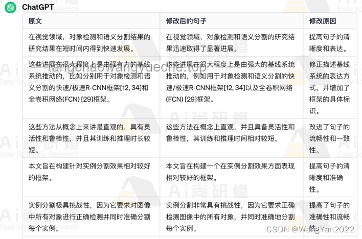 顶级压榨技巧：理清狐狸账目，一天内对账无误
